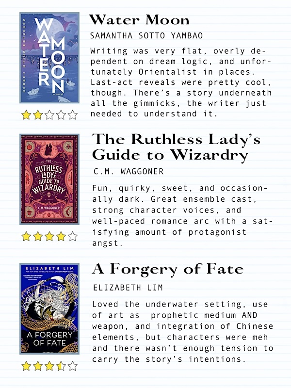 Water Moon (2/5), The Ruthless Lady's Guide to Wizardry (4/5), A Forgery of Fate (3.5/5) Water Moon (2/5), The Ruthless Lady's Guide to Wizardry (4/5), A Forgery of Fate (3.5/5)